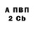 МДМА VHQ Glen Bat